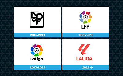 Nieuw La Liga-logo voor het seizoen 2023/24